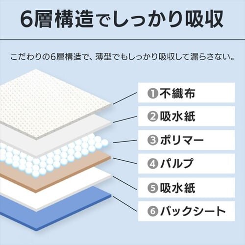 �_�ň��l�ɒ��풆�I�^�y400���z �������p�y�b�g�V�[�c ���C�h 100���~4�� ���^ �V�[�c �� �V�[�c_8