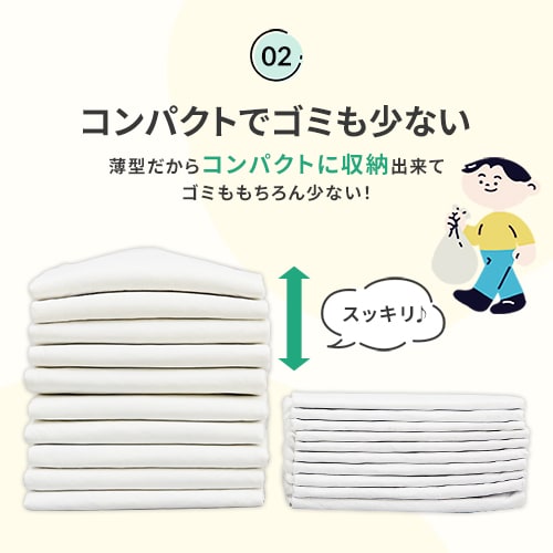 400枚×2個】 薄型 ペットシーツ ワイド 100枚×4袋×2個 犬 シーツ