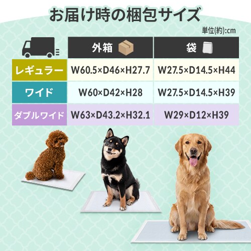 800枚×2個】 薄型 ペットシーツ レギュラー 200枚×4袋×2個 犬 シーツ