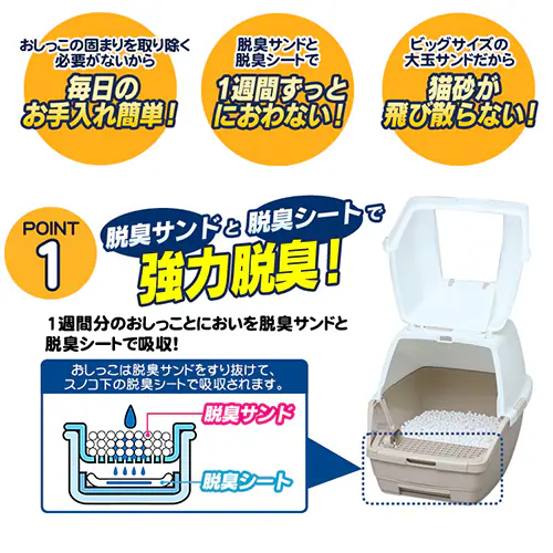 1�T�Ԏ��ւ����炸�l�R�g�C���i�t�[�h�t�j TIO-530FT _3