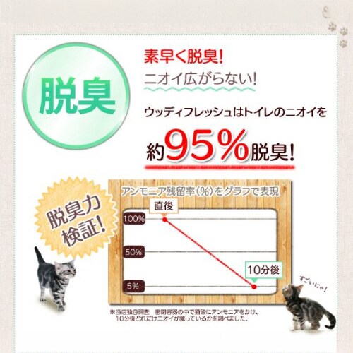 �L�� �E�b�f�B�t���b�V�� 7L WF-70_3