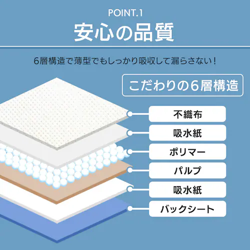 �_�ň��l�ɒ��풆�I�^�y200���z���^ �y�b�g�V�[�c ���C�h 50���~4��_4