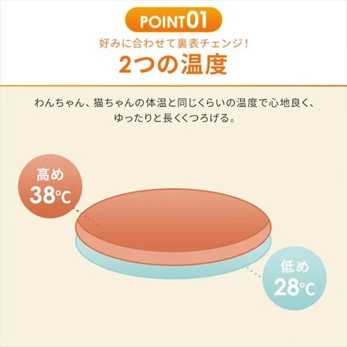 ペット用ホットカーペット PHK-S 丸型Sサイズ ペット用ヒーター_5