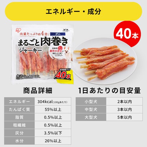 �܂邲�Ɠ������W���[�L�[�K��40�{_6