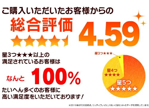 �L�� �E�b�f�B�t���b�V�� 10L WF-100�z�� �L��_7