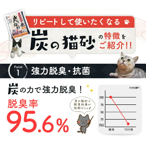 炭の猫砂 7L SNS-70 _4