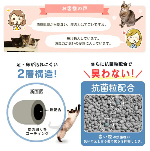 炭の猫砂 7L SNS-70 _5
