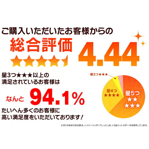 【3袋セット】 猫砂 ハイパーウッディフレッシュ 8L HWF-80 木 鉱物 猫砂_7