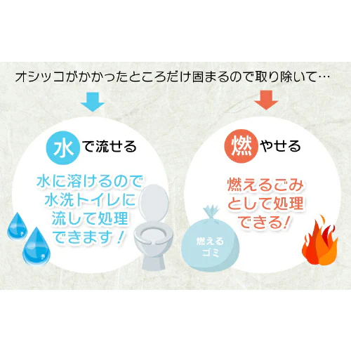 \おまけ1袋付き/【5袋セット】 お茶の猫砂 7L OCN-70_6