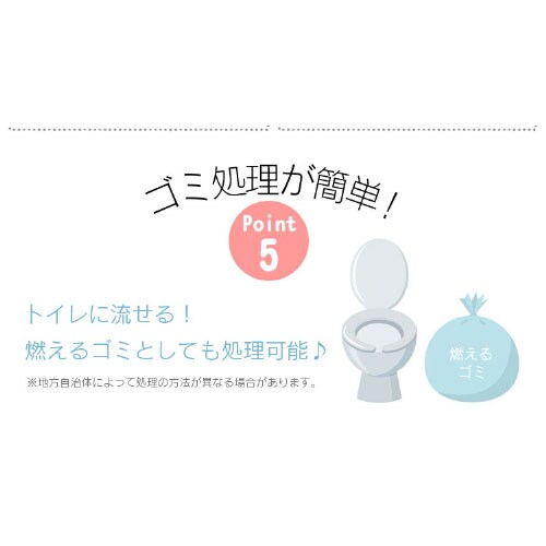 5袋セット】 猫砂 脱臭ペーパーフレッシュ 7L DPF-70 紙 猫砂 1527140