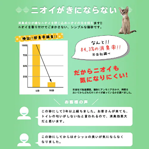 \おまけ1袋付き/【6袋セット】 紙の猫砂 7L トイレに流せる 燃やせる ペレットタイプ 猫砂 KMN-70N_7