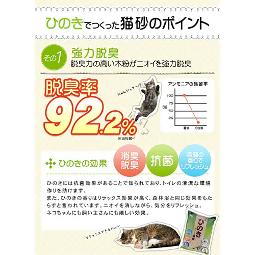 \おまけ1袋付き/【6袋セット】 ひのきでつくった猫砂 7L HKT-70 木 猫砂_3