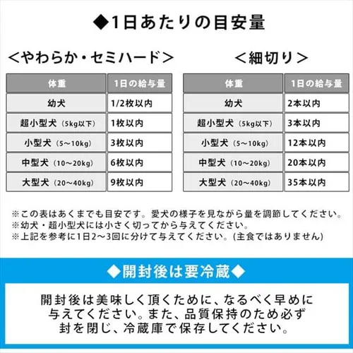 まるごとささみジャーキー セミハードミニ40g P-IJ-SH40_10