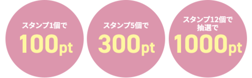 ���炦��|�C���g