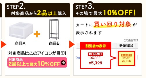 STEP2