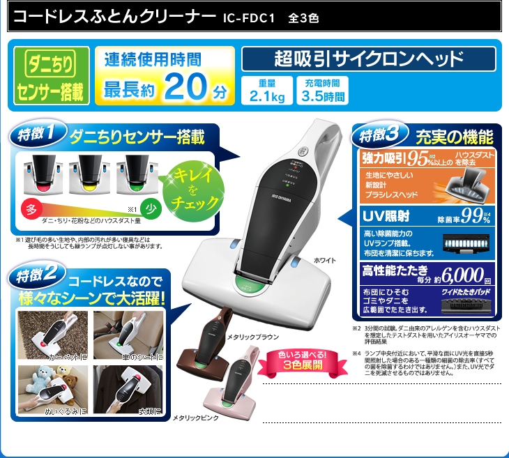 �R�[�h���X�ӂƂ�N���[�i�[ IC-FDC1 �S3�F