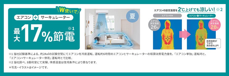 ポータブルクーラー別売すき間アタッチメント IPA-SA25 ホワイト