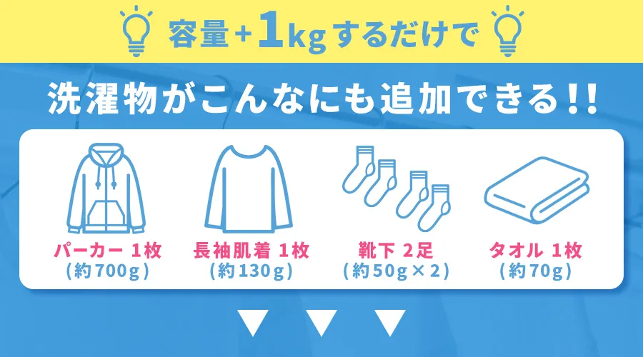 e+1kg邾ŁA󕨂Ȃɂǉł!!