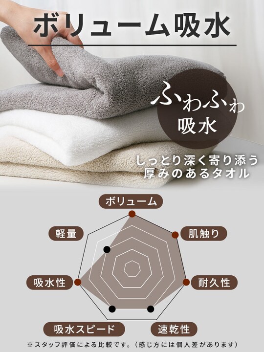 �{�����[���z��