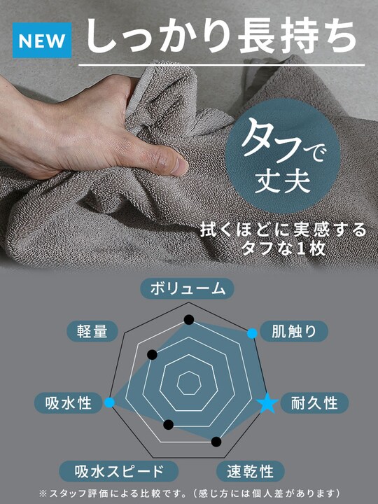 �{�����[���z��