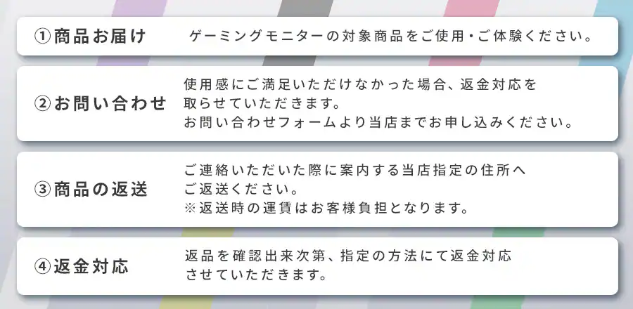 1.���i���͂� 2.���₢���킹 3.���i�̕ԑ� 4.�ԋ��Ή�