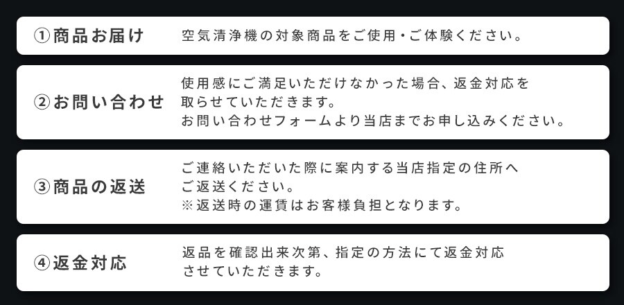 1.���i���͂� 2.���₢���킹 3.���i�̕ԑ� 4.�ԋ��Ή�