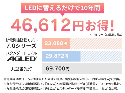 シーリングライト・天井直付灯の天井照明の通販│アイリスオーヤマ公式 