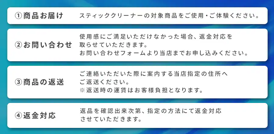 1.���i���͂� 2.���₢���킹 3.���i�̕ԑ� 4.�ԋ��Ή�