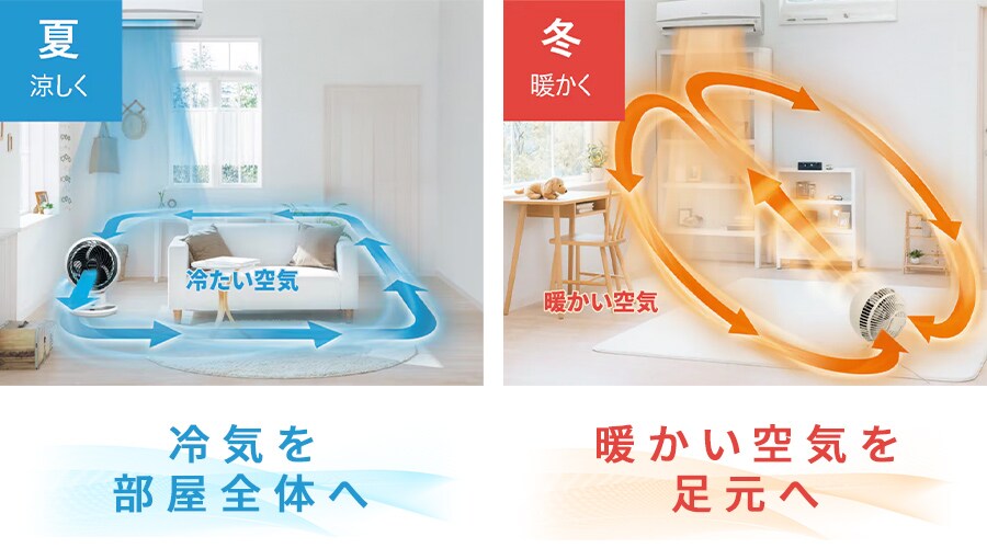 サーキュレーターの通販│空調・季節家電│家電│アイリスオーヤマ公式
