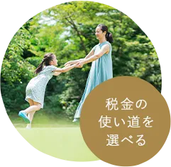 �񕍂��鎩���̂�I�ׂ�