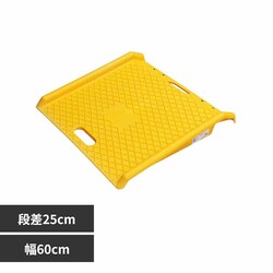 �������i�������X���[�v���C�h �C�G���[