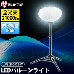 LED�o���[�����C�g �z���C�g 20000lm�N���X 