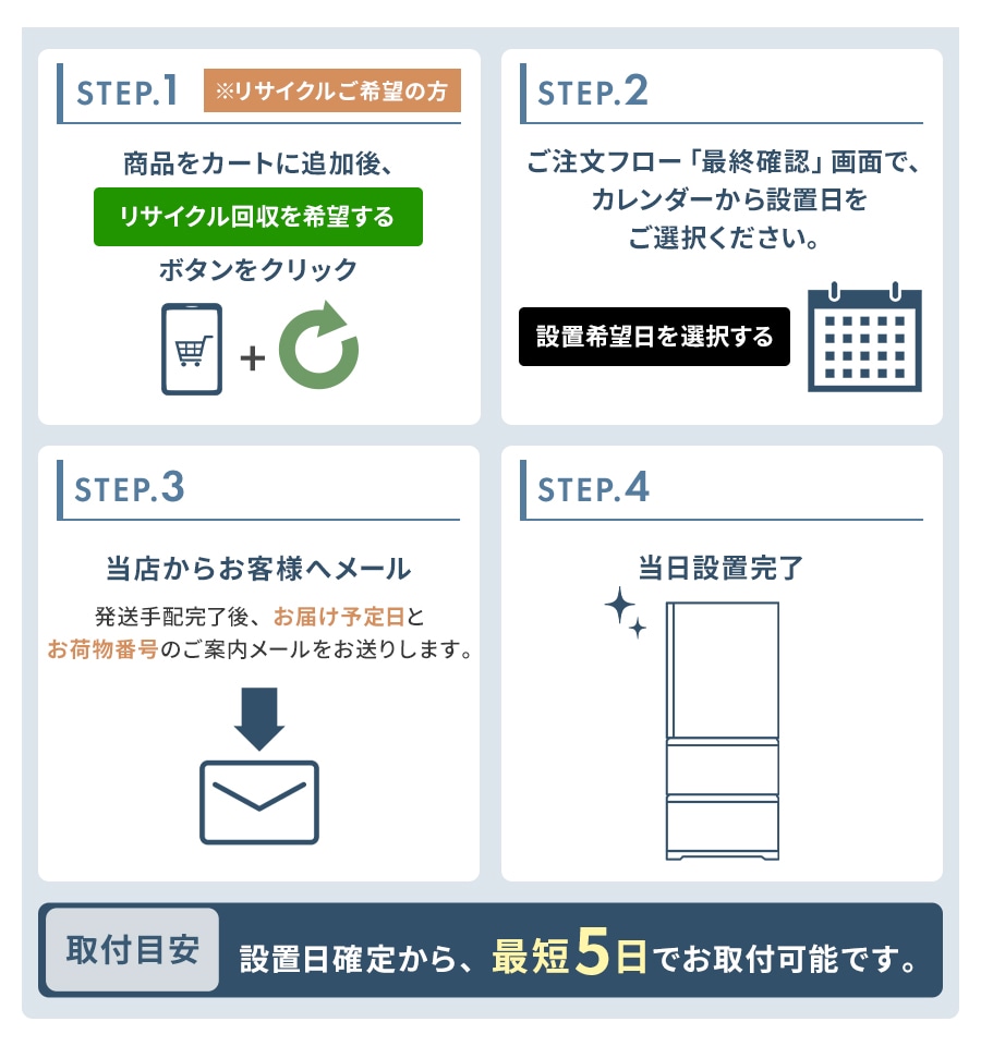 冷蔵庫・冷凍庫設置/リサイクル回収サービス