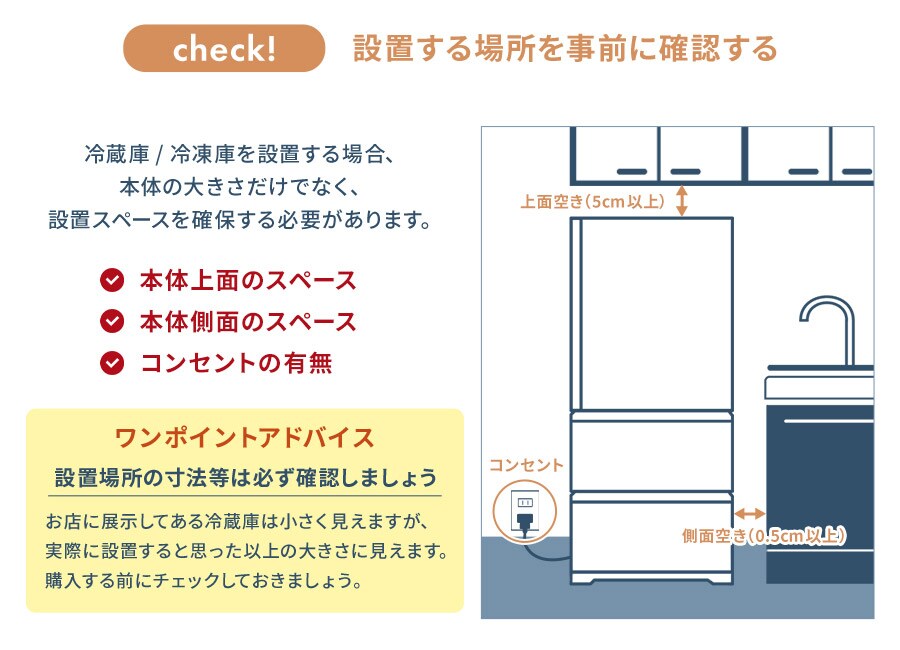 冷蔵庫・冷凍庫設置/リサイクル回収サービス