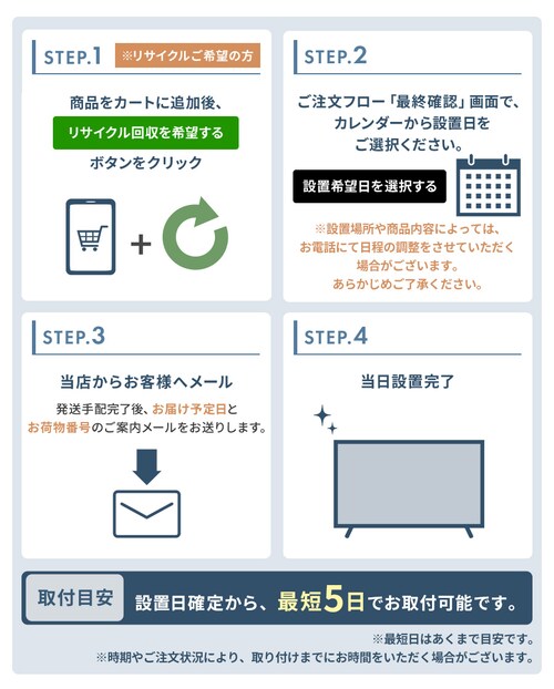 テレビ設置/リサイクル回収サービス