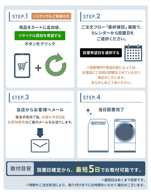 洗濯機設置/リサイクル回収サービス