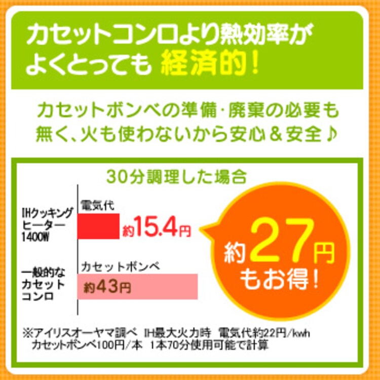 カセットコンロより熱効率がよくとっても 経済的！