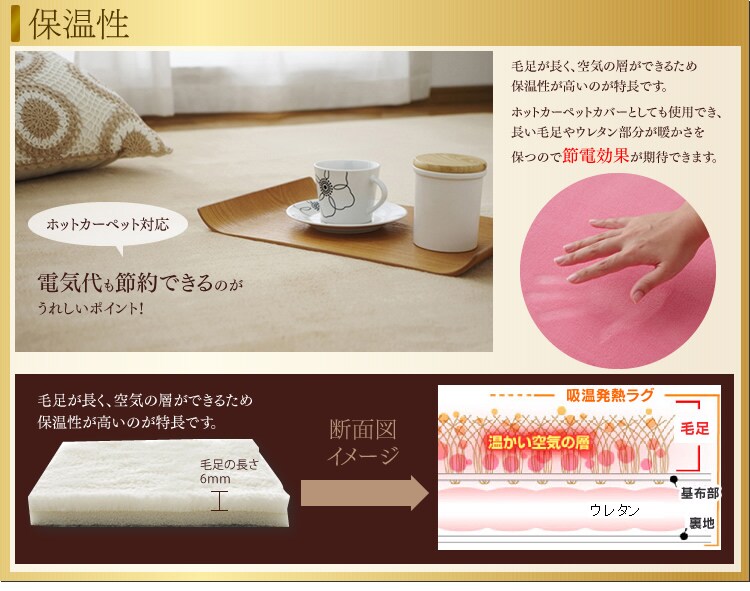 保温性