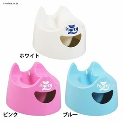 Pourty ܂ zCg g~ zCg 