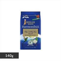 qX n[jAX u[}Eeuh AP140g 