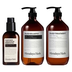 u[PKj Nard Vv[g[ggICOZbg