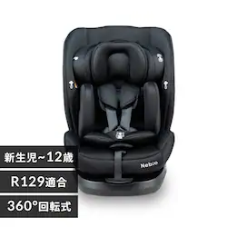 �^�[���s�b�g F�[TT �u���b�N�y�v���U�Z���N�g�z