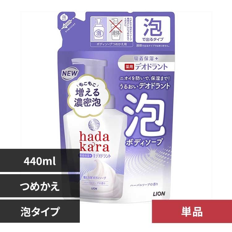 饤 hadakara(ϥ)ˢǽФƤѥǥɥȥܥǥ ϡХ륽פι Ĥᤫ