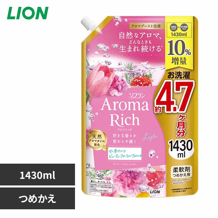�ǉ����i�T���l�C��