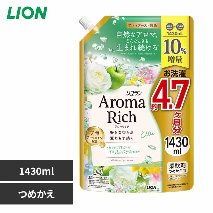 �ǉ����i�T���l�C��