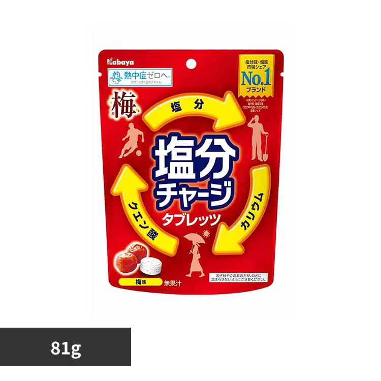 �ǉ����i�T���l�C��