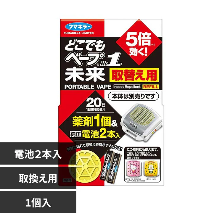 �ǉ����i�T���l�C��