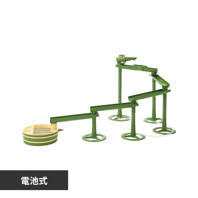 �ǉ����i�T���l�C��