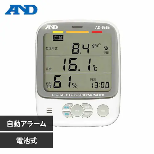 �M���ǎw���v�^�M���ǎw�����j�^�[ AD-5686_0