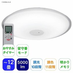 LED�V�[�����O���C�g TH12DLSL